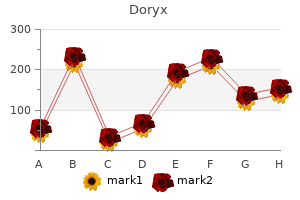 buy cheap doryx on-line