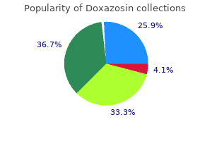 purchase discount doxazosin
