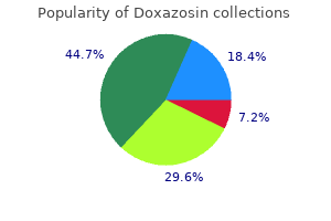 purchase doxazosin master card