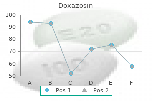 cheap doxazosin 2 mg otc