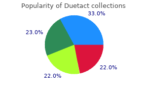 quality duetact 16 mg