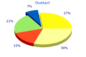 buy duetact online