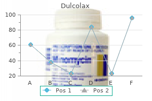 buy genuine dulcolax on-line