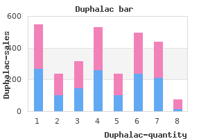 duphalac 100 ml buy online