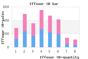 generic effexor xr 75 mg overnight delivery