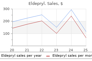 purchase 5 mg eldepryl fast delivery