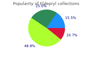 order 5 mg eldepryl free shipping