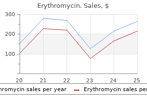 discount erythromycin 250 mg buy online
