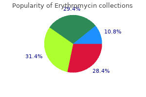 discount 500 mg erythromycin amex