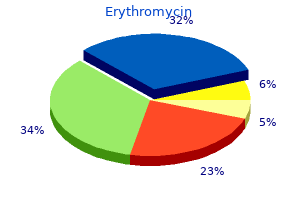 cheap erythromycin online master card