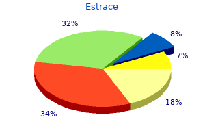 estrace 1 mg purchase amex