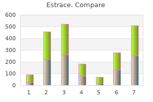 effective 1 mg estrace