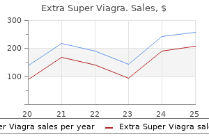 purchase extra super viagra overnight delivery