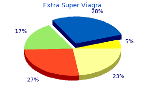 buy extra super viagra with visa