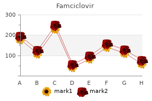 order famciclovir 250 mg without a prescription