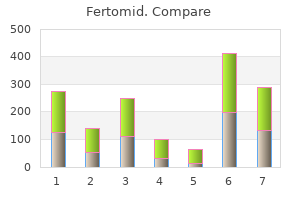 fertomid 50 mg order with visa