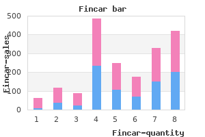 discount fincar generic