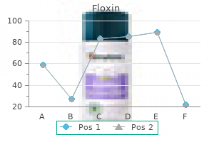 floxin 200 mg free shipping