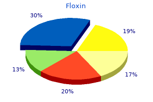 400 mg floxin with amex