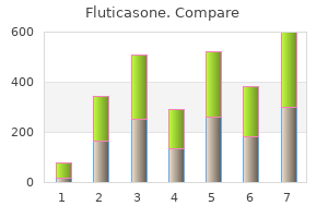 500 mcg fluticasone order
