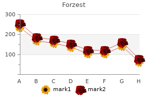 forzest 20 mg overnight delivery
