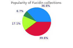 10 gm fucidin buy mastercard