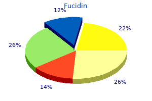 order discount fucidin online