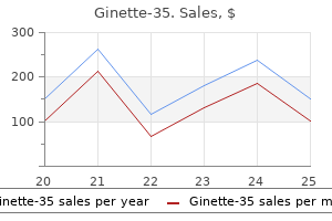 discount ginette-35 on line