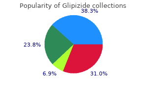 purchase 10 mg glipizide fast delivery