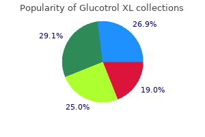glucotrol xl 10 mg with visa