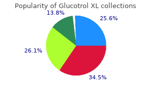 glucotrol xl 10 mg visa