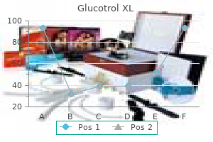 cheapest glucotrol xl