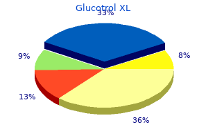 buy glucotrol xl 10 mg otc