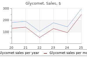 cheap glycomet 500 mg on-line