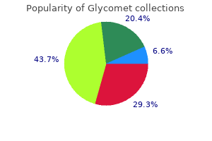order genuine glycomet online