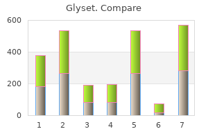 order 50 mg glyset mastercard