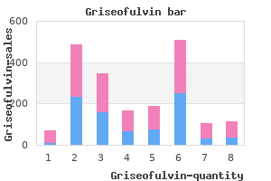 griseofulvin 250 mg discount