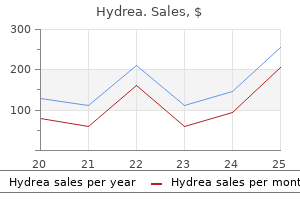 hydrea 500 mg order visa