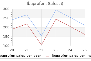 order ibuprofen australia