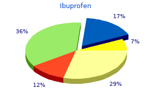 discount ibuprofen online visa