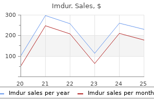 buy discount imdur