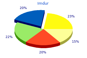 cheap imdur 20 mg overnight delivery