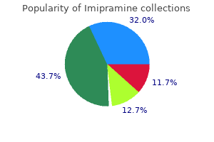 buy generic imipramine 75 mg on line