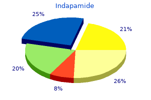 2.5 mg indapamide buy mastercard