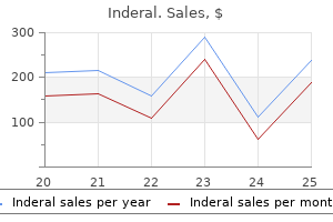 inderal 40 mg fast delivery
