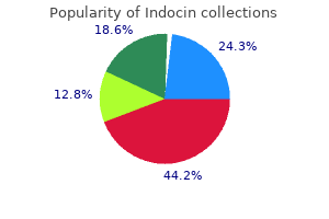 indocin 50 mg order otc