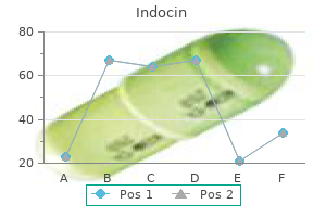 75 mg indocin buy overnight delivery