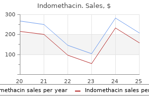 order cheap indomethacin