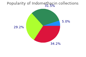 purchase 75 mg indomethacin mastercard