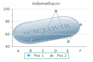 purchase indomethacin in united states online